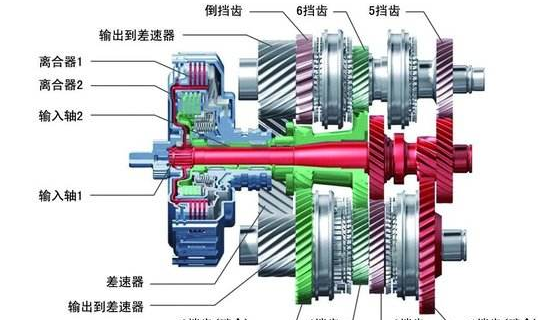 重慶廠家離合器分享：什么是安全夾頭？安全夾頭有什么優(yōu)點(diǎn)？